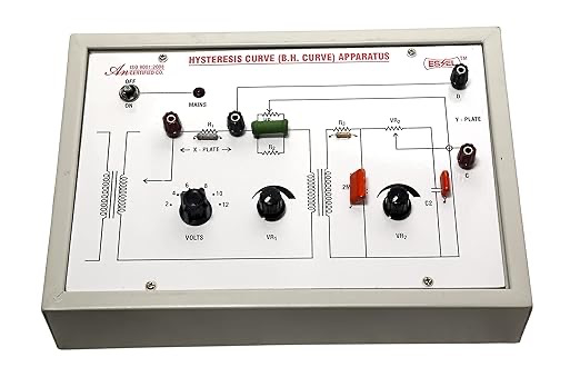 B.H Curve Apparatus