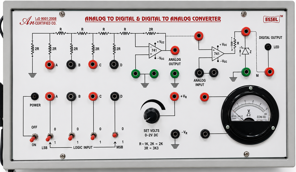 Analog To Digital & Digital To Analog Convertor