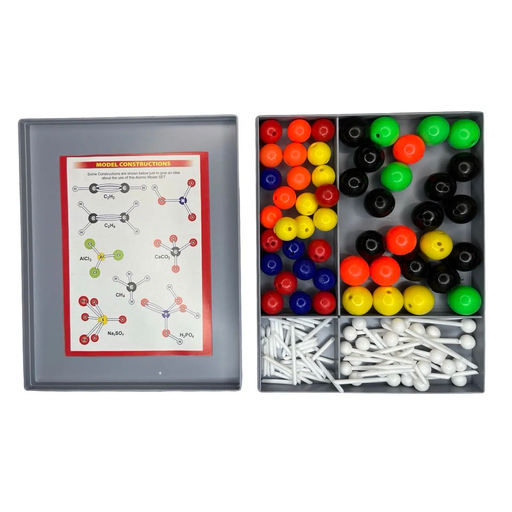Atomic Model Set