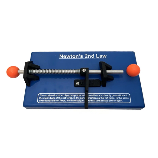 Newton’s 2nd Law Model
