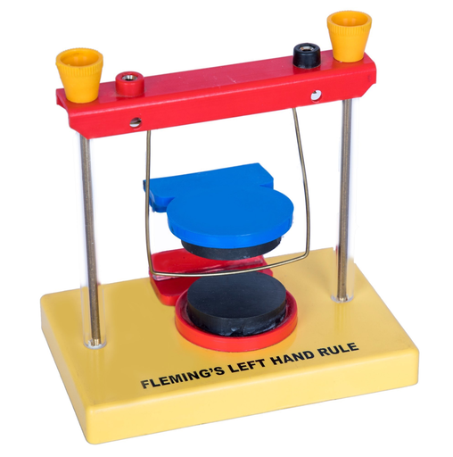 Fleming's Left-Hand Rule